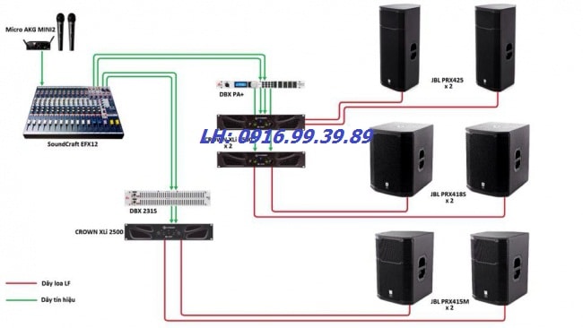 Tiêu chuẩn chất lượng để có bộ âm thanh hội trường hoàn hảo hay nhất.