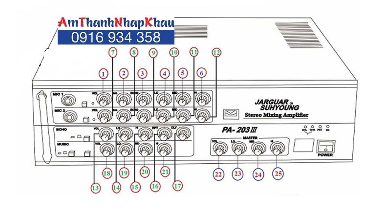 Cách chỉnh amply karaoke