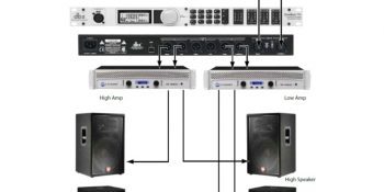 Điều chỉnh cơ bản cài đặt DBX Drive Rack Pa, Pa+