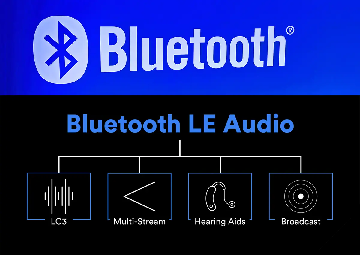 Công nghệ Bluetooth LE Audio là gì?